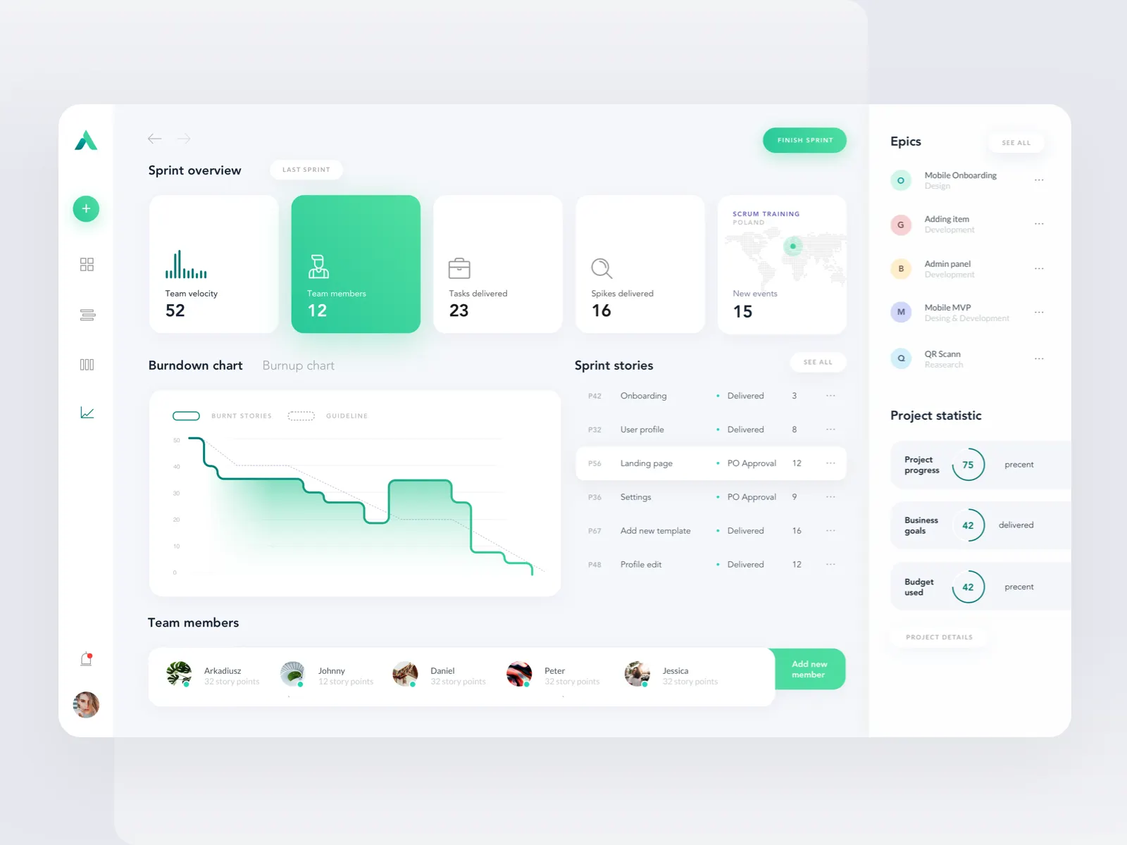 Reporting Dashboard